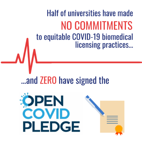 Universities’ COVID-19 licensing